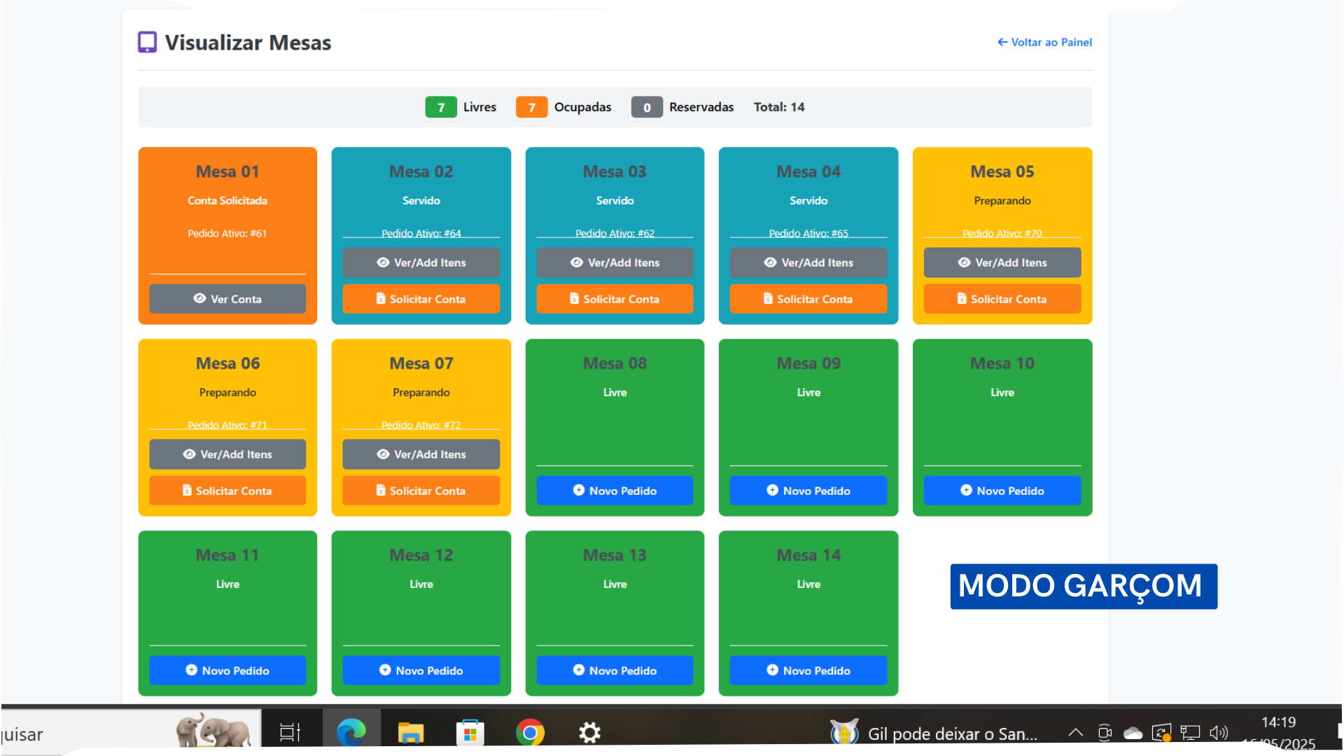 Visualização de Mesas (Modo Garçom)